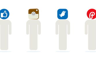 La mauvaise foi survivra-t-elle à l’ère Facebook ?