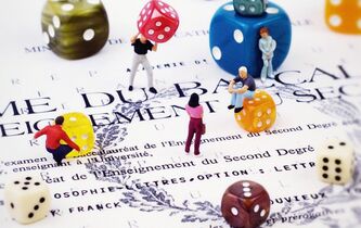 Le Bac philo est-il une loterie?